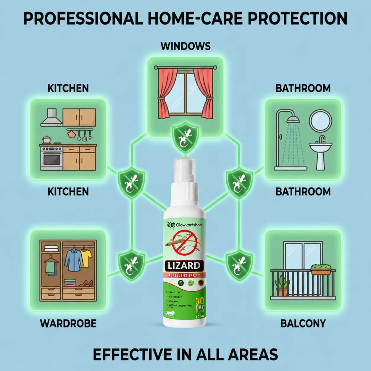 Lizard Repellent Spray