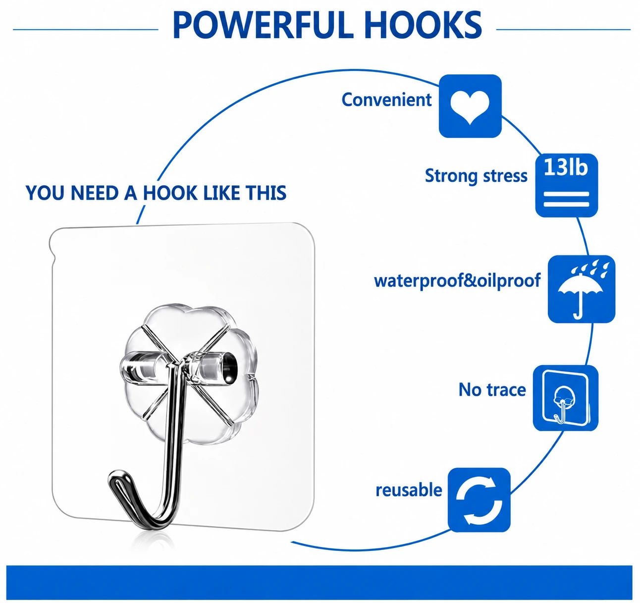 Heavy-Duty Adhesive Wall Hooks Pack Off 2 | Waterproof, Damage-Free Wall Hangers - Image 6