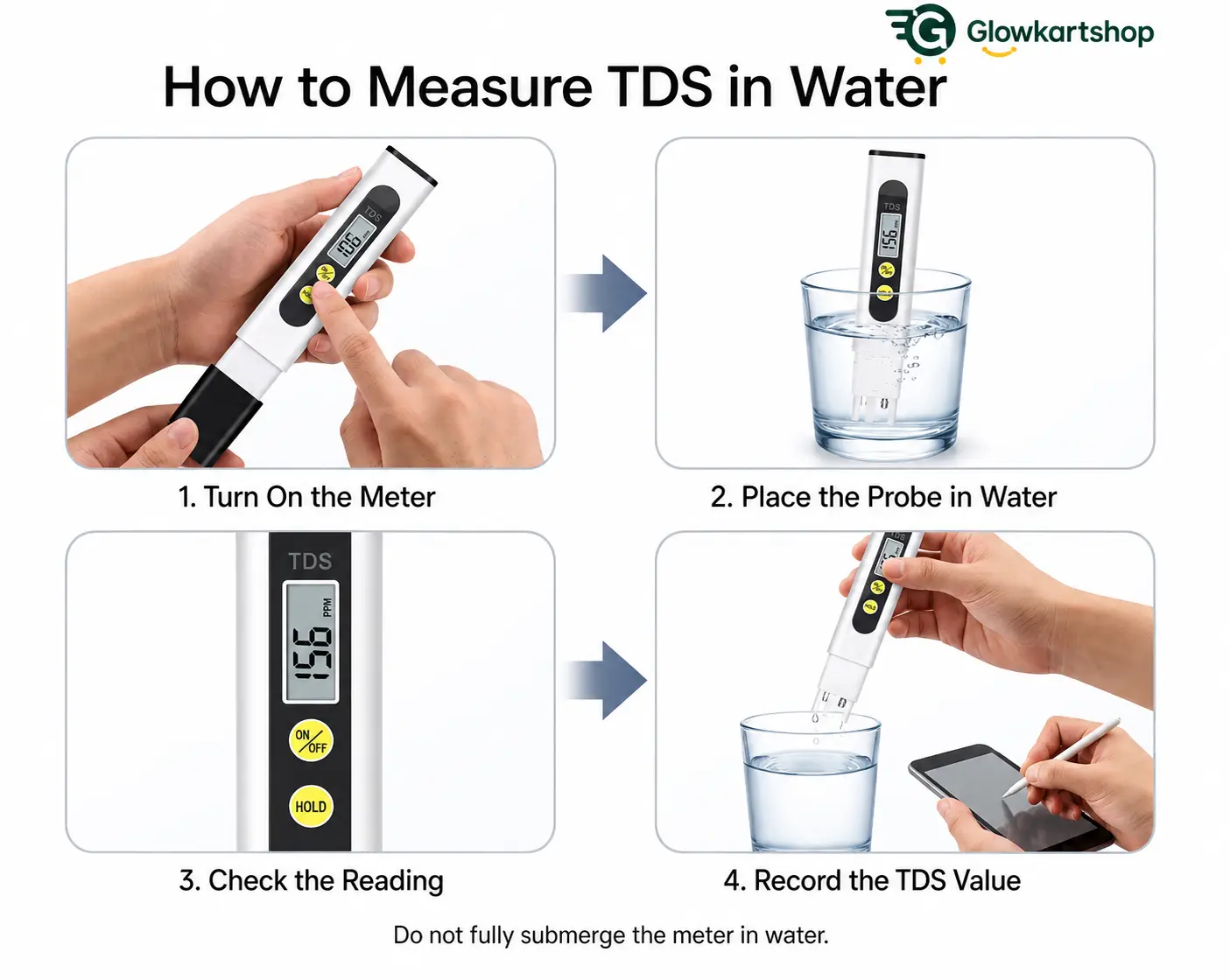 Water TDS Meter Tester