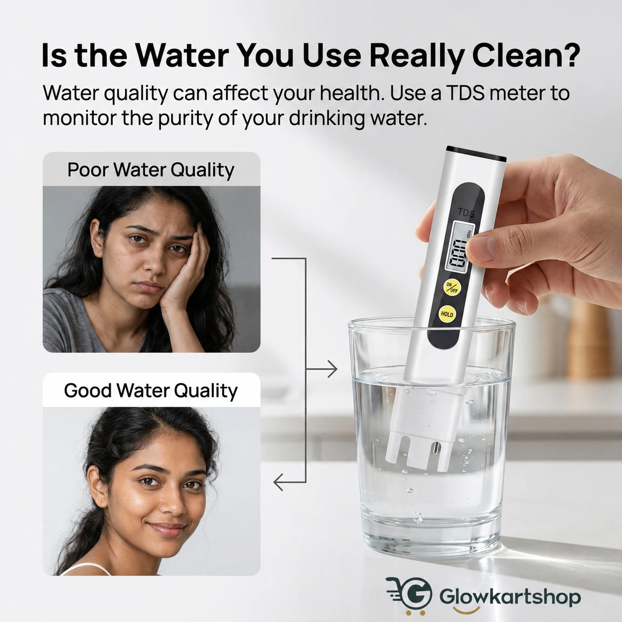 Water TDS Meter Tester